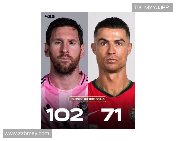 三大国际足球巨星的传奇之路:梅西C罗内马尔成就与挑战分析